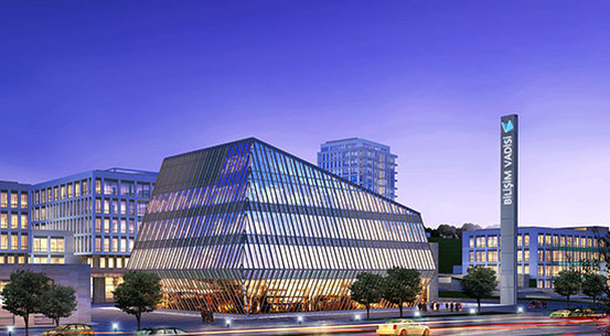 Investment zones in Turkey Investment zones in Turkey